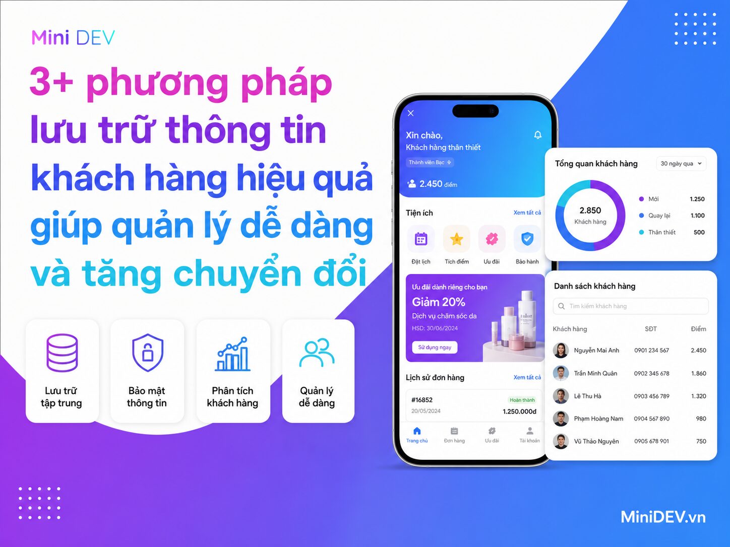 3 cach luu tru thong tin khach hang hieu qua