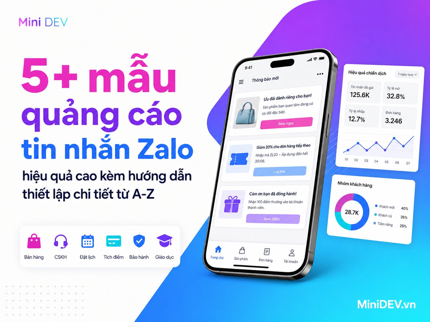 5 mau quang cao tin nhan zalo va cach thiet lap hieu qua