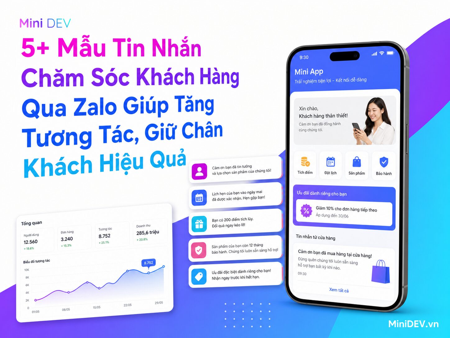 5 mau tin nhan cham soc khach hang zalo hieu qua