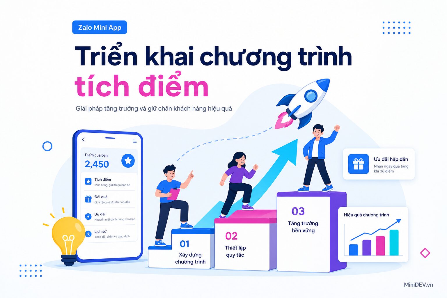 Các bước triển khai chương trình tích điểm hiệu quả