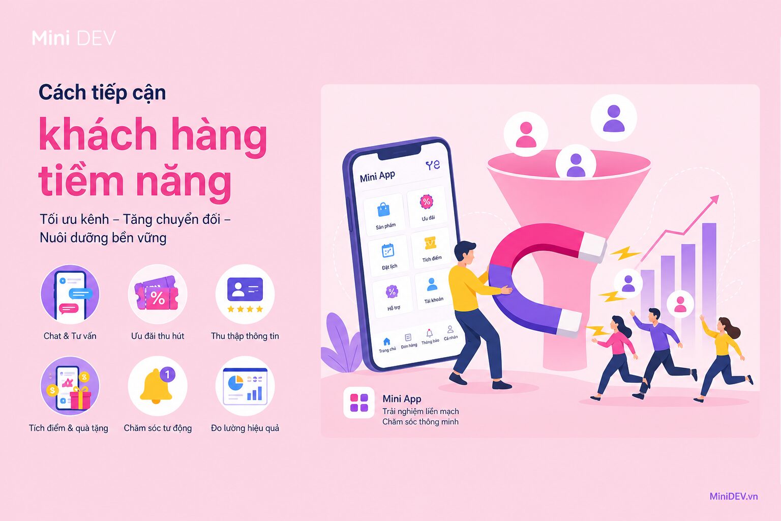 Các cách tiếp cận khách hàng tiềm năng hiệu quả cho doanh nghiệp