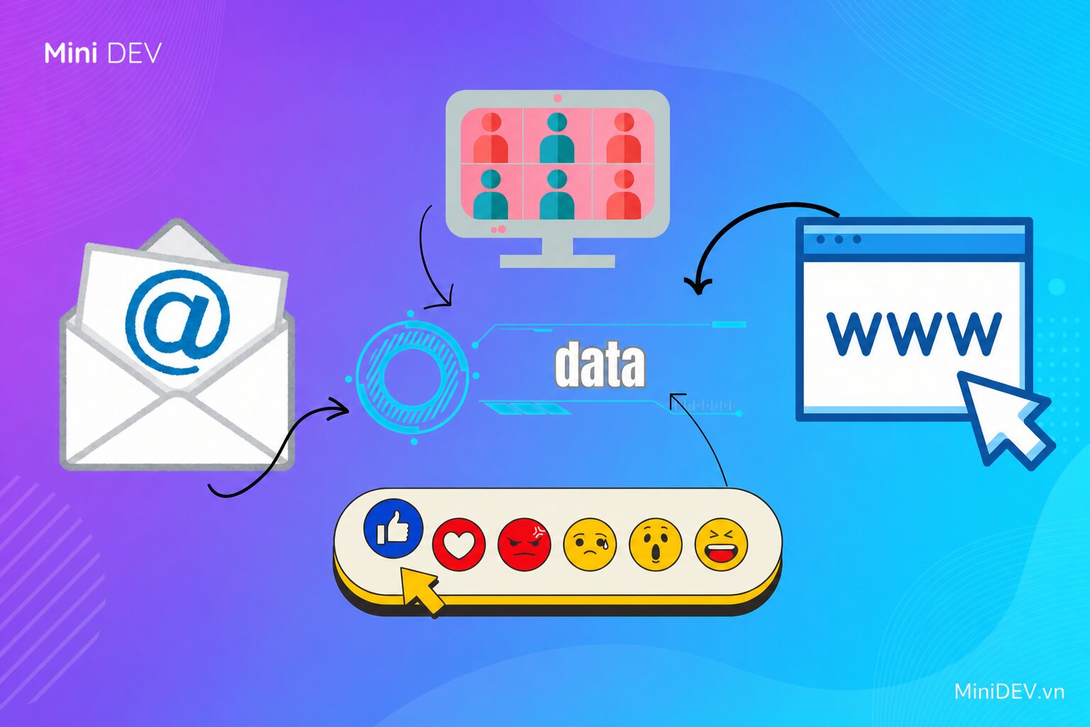 Các cách tìm kiếm data khách hàng chất lượng cho doanh nghiệp