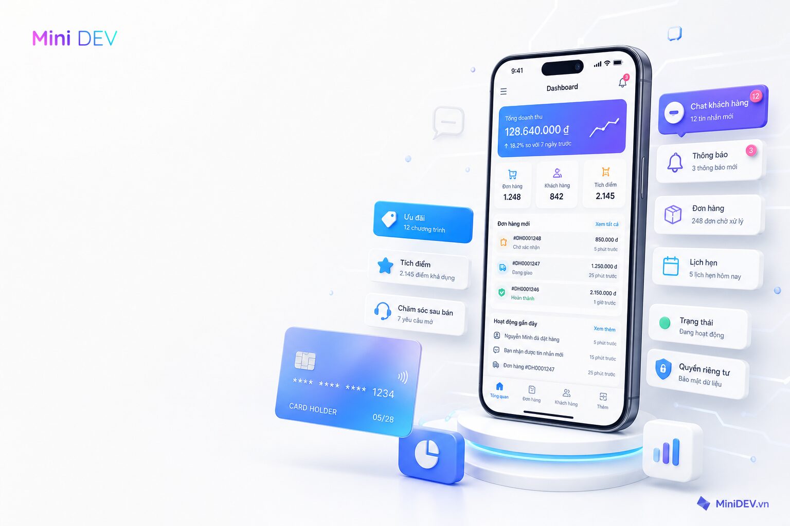 Các yếu tố quan trọng khi thiết kế mobile branding