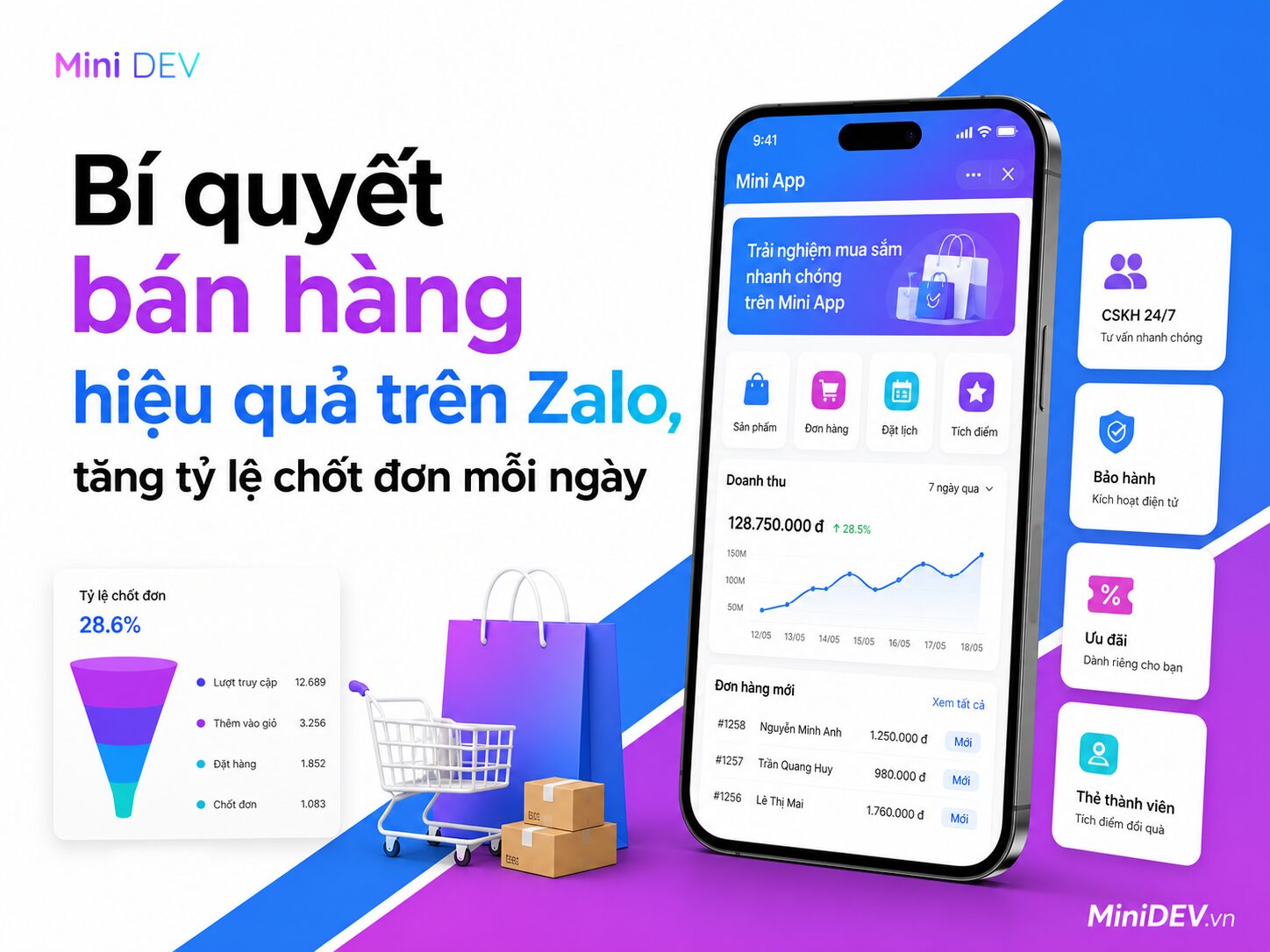 cach ban hang tren zalo hieu qua chot tram don moi ngay