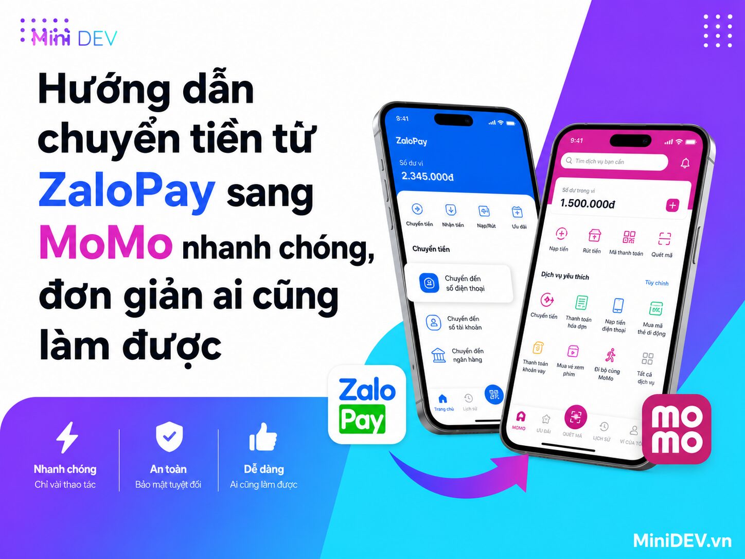 cach chuyen tien tu zalopay sang momo chi trong 1 not nhac