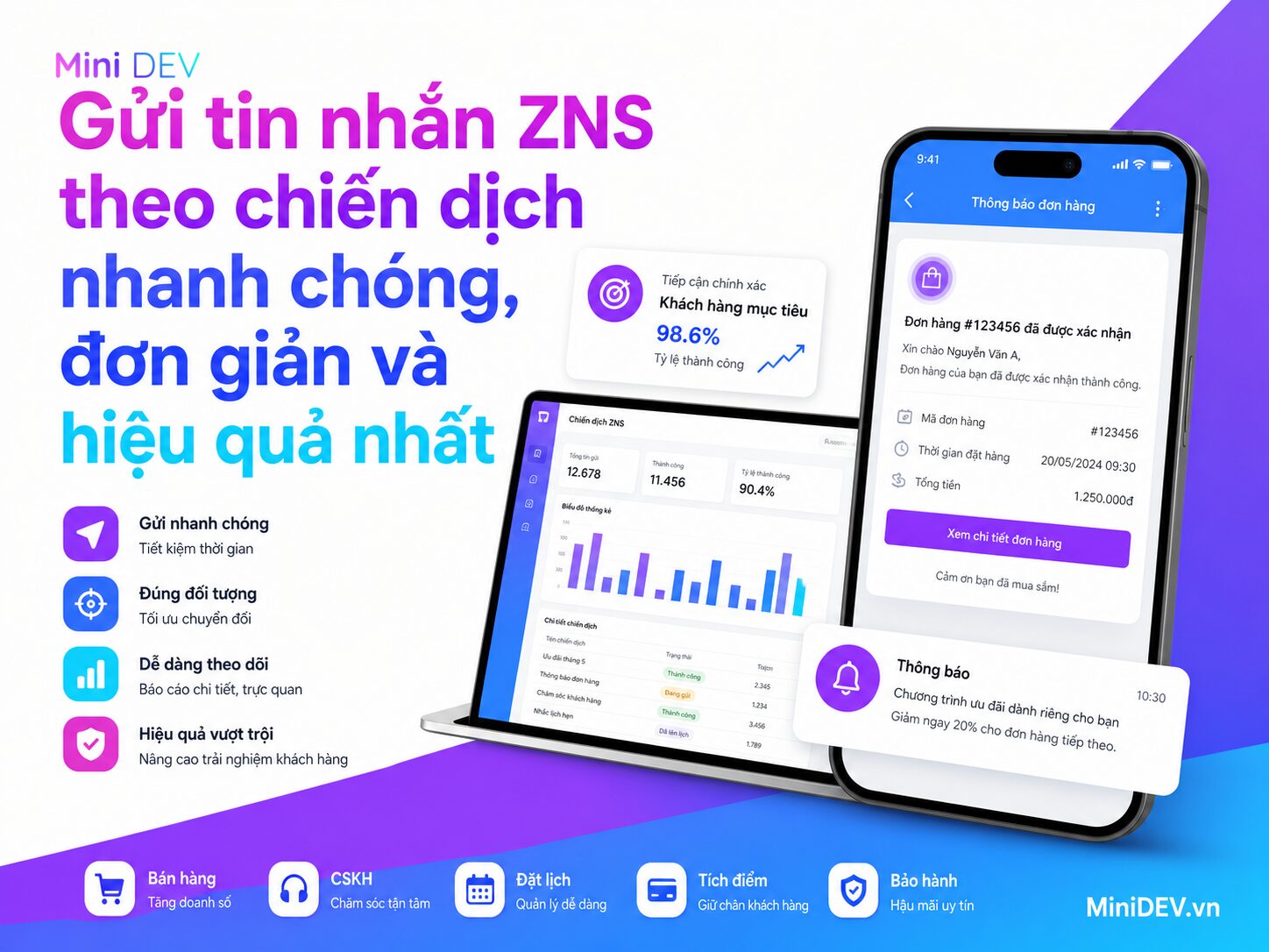 cach gui tin nhan zns theo chien dich don gian nhanh chong