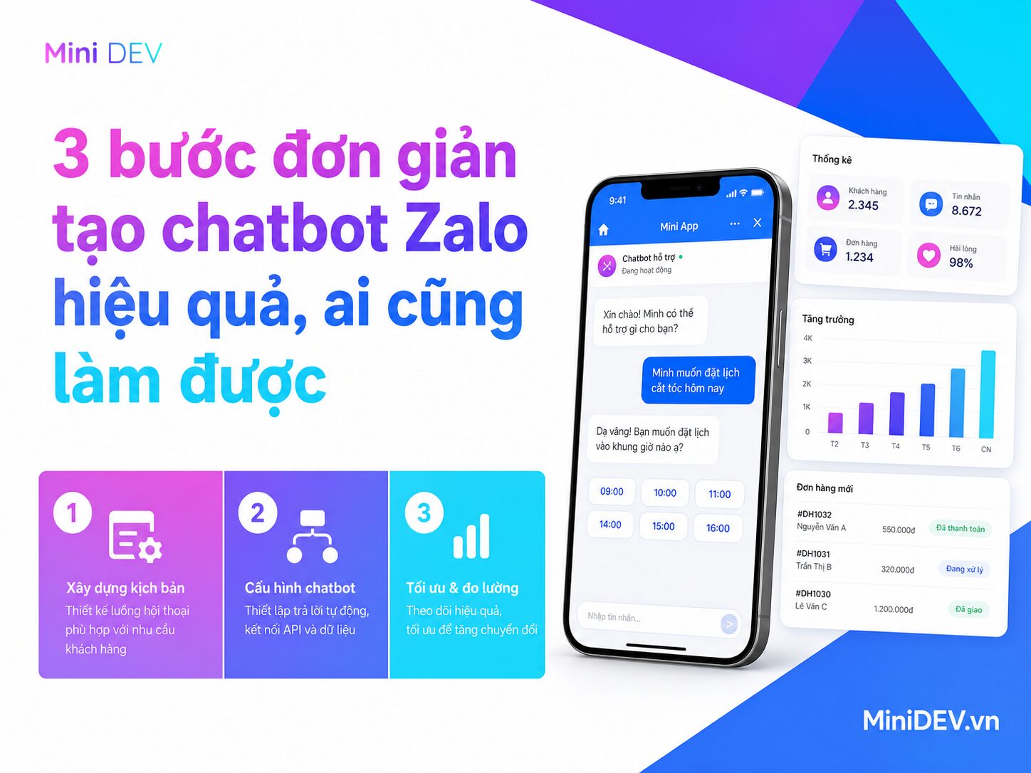 cach tao chatbot tren zalo chi voi 3 buoc don gian