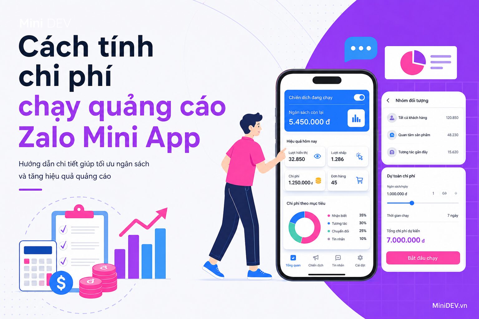 Cách tính chi phí chạy quảng cáo Zalo Ads