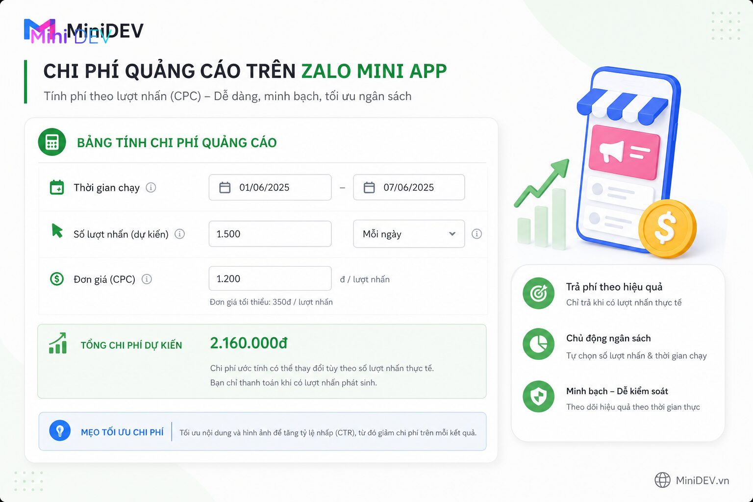 Cách tính phí quảng cáo Zalo theo lượt nhấn CPC