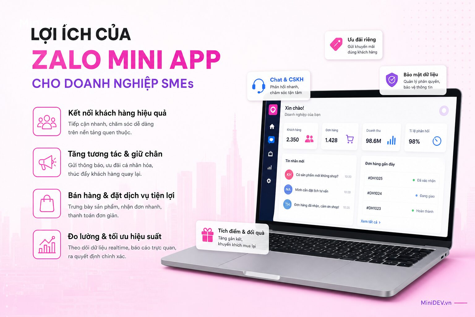 Cách triển khai Zalo Mini App hiệu quả cho doanh nghiệp SMEs
