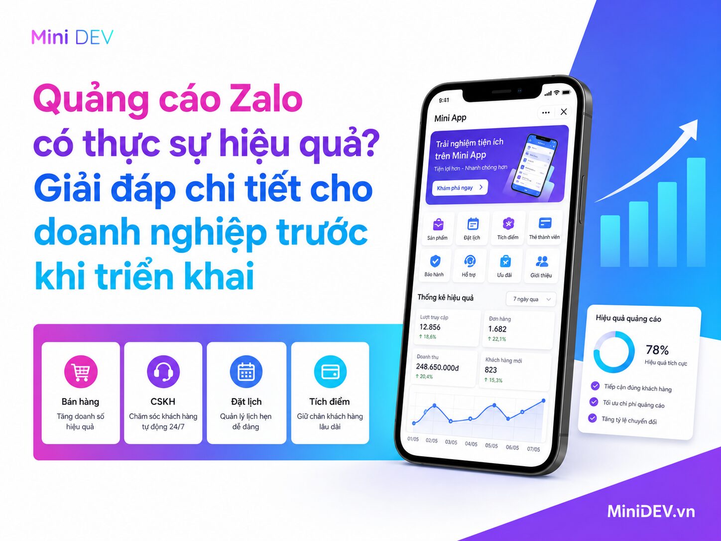 chay quang cao zalo co hieu qua khong