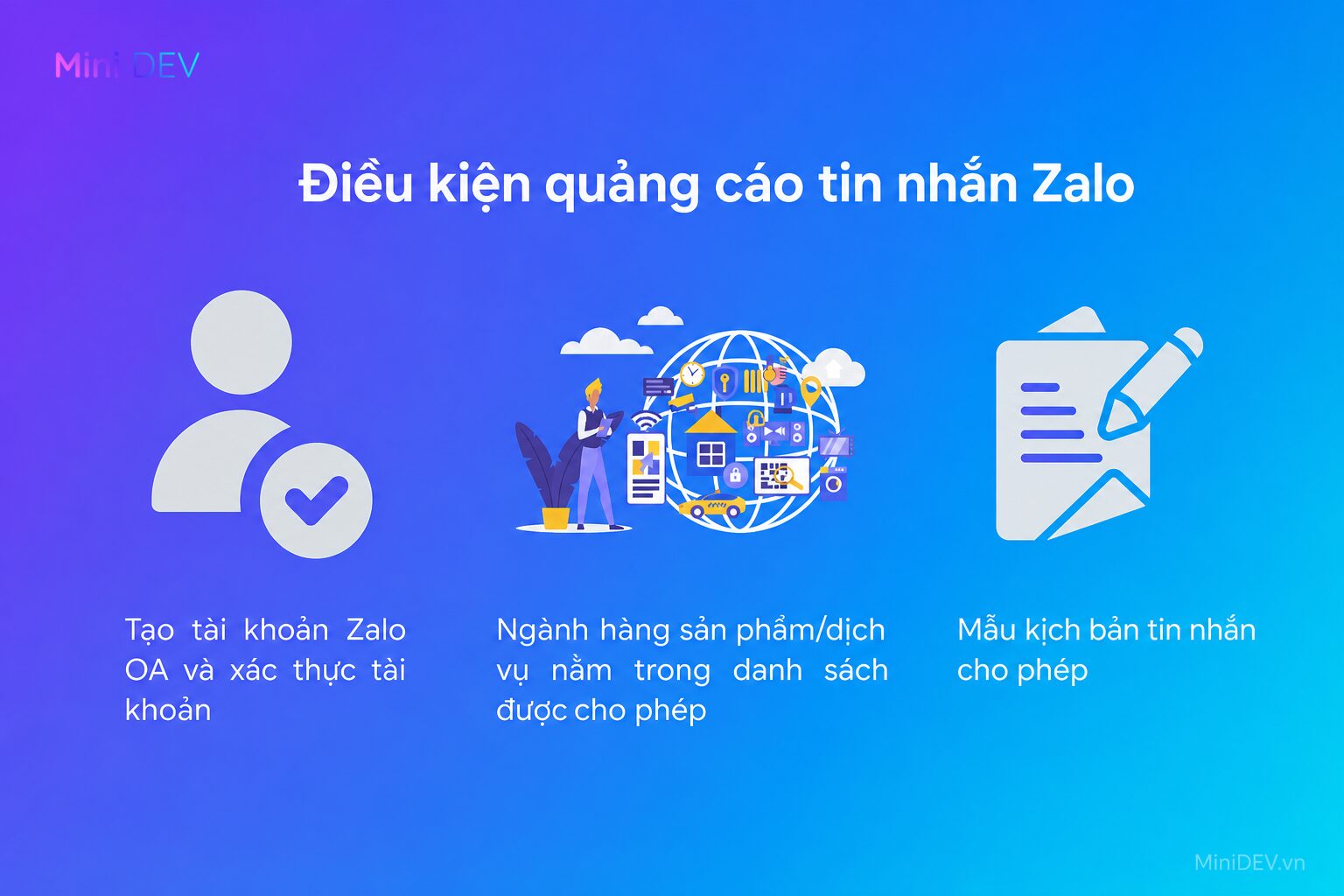 Điều kiện chạy quảng cáo tin nhắn trên Zalo