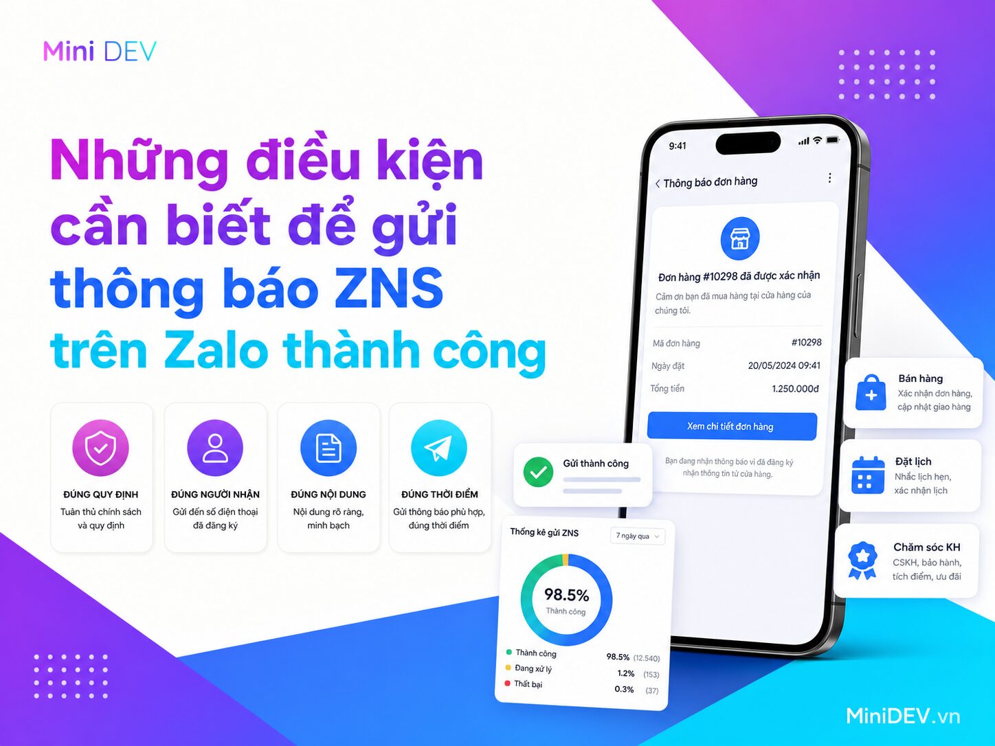 dieu kien de gui thong bao zns cua zalo