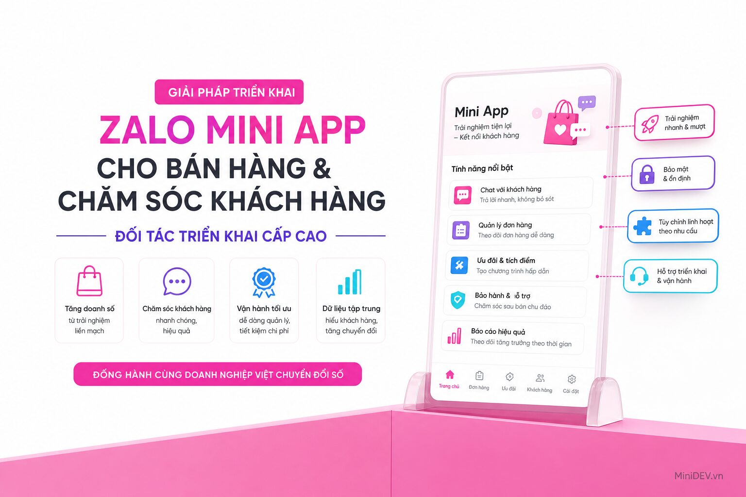 Giải pháp triển khai Zalo Mini App cho bán hàng và chăm sóc khách hàng