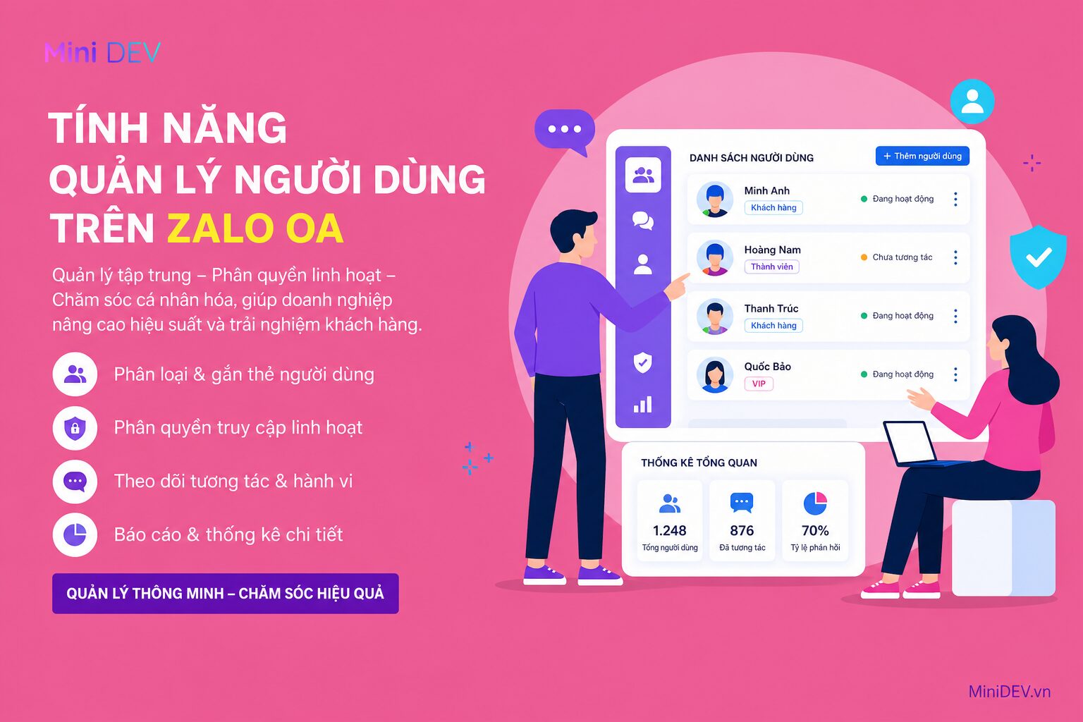 Giao diện quản lý người dùng trên Zalo OA