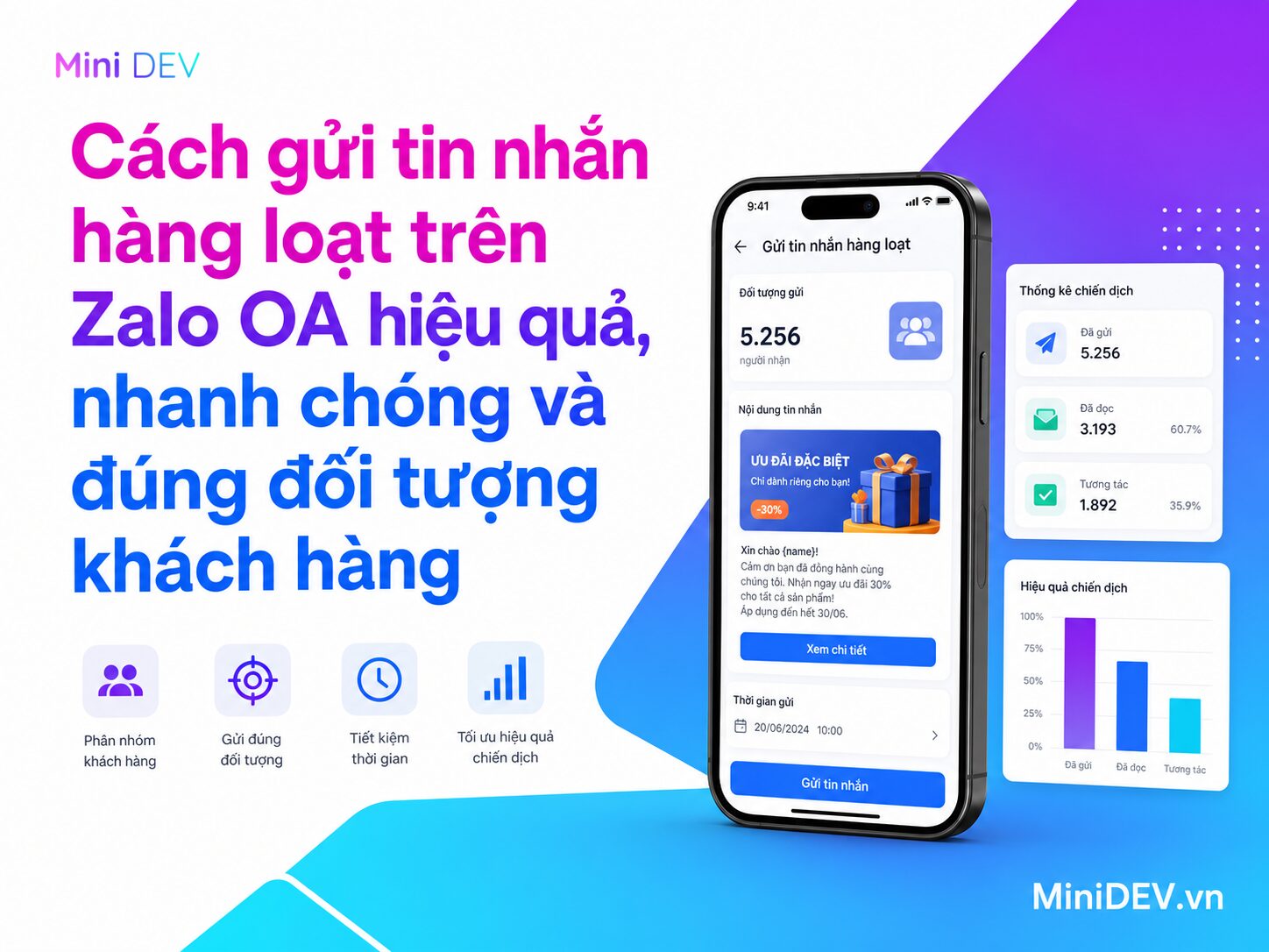 gui tin nhan hang loat tren zalo oa 1