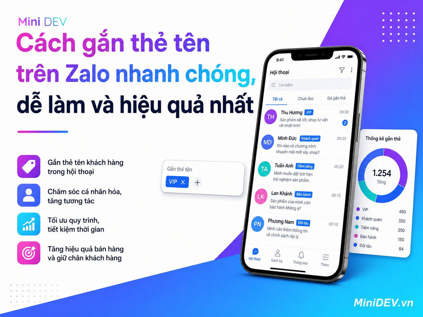 huong dan cach tag ten tren zalo cuc don gian va hieu qua