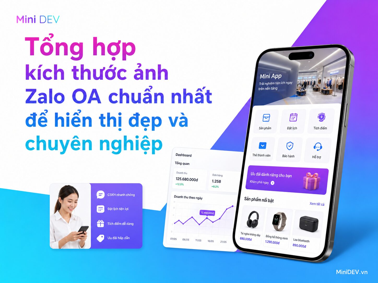 kich thuoc anh zalo oa ma ban nen biet