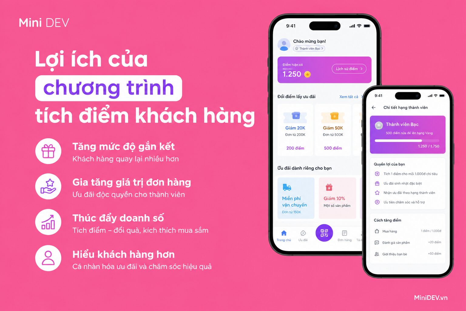 Lợi ích của chương trình tích điểm khách hàng