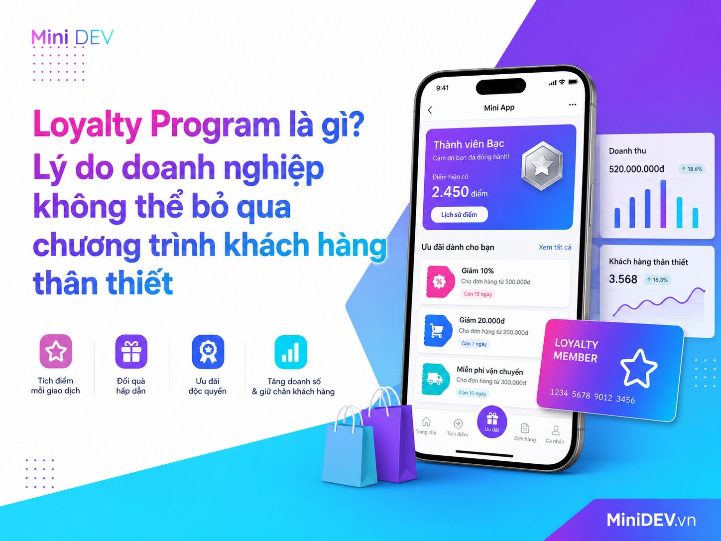 loyalty program la gi tai sao doanh nghiep can xay dung loyalty program