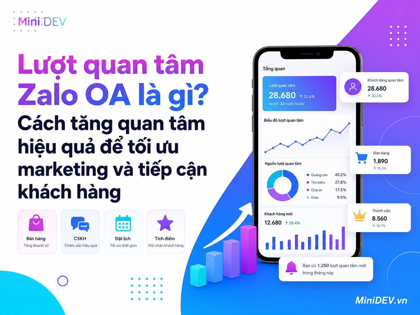luot quan tam zalo oa la gi chien luoc marketing hieu qua