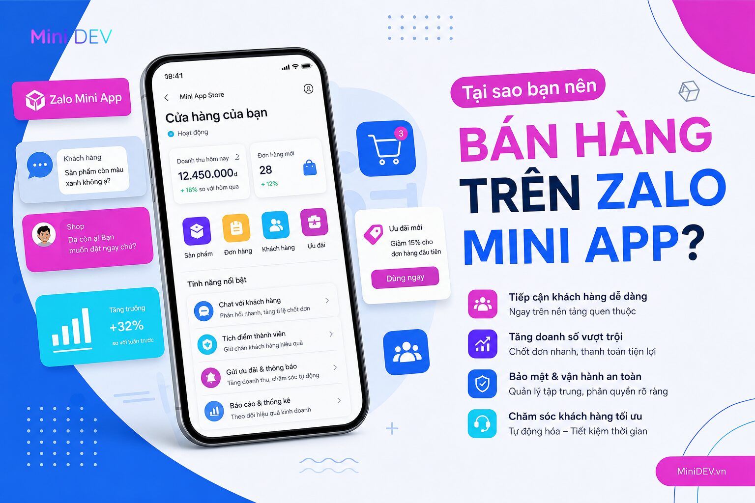 Lý do nên bán hàng trên Zalo cho cửa hàng và doanh nghiệp