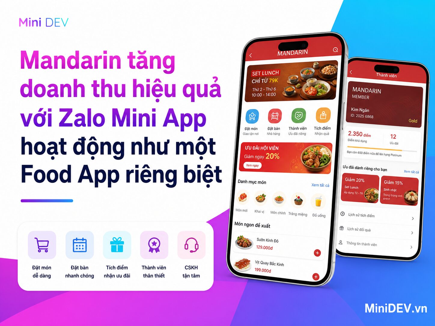 mandarin thuc day doanh thu tan dung zalo mini app nhu food app