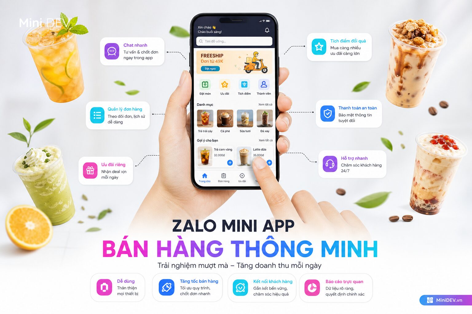 Mandarin ứng dụng Zalo Mini App trong bán hàng