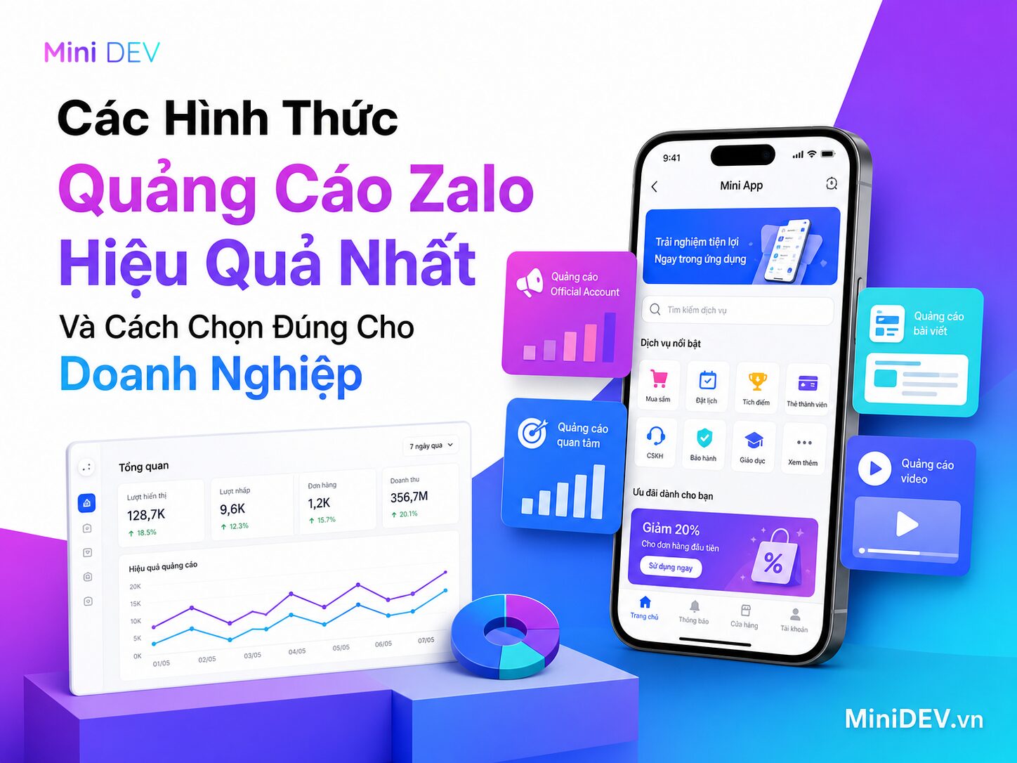 phan biet cac hinh thuc quang cao zalo hieu qua nhat