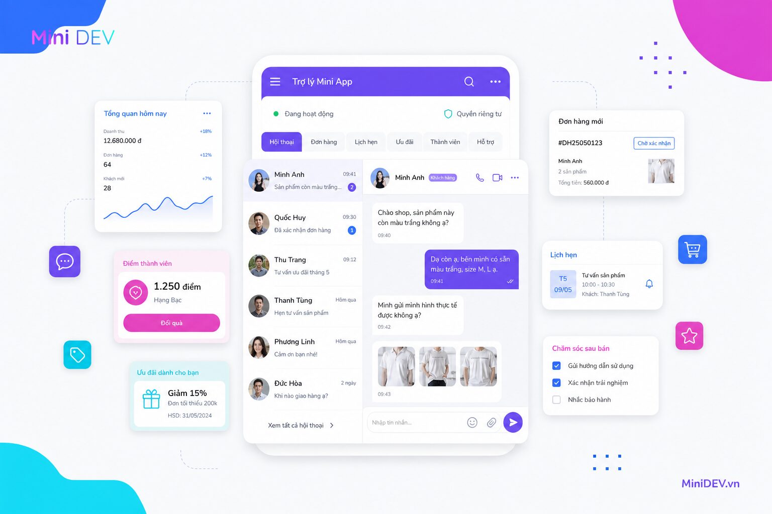 Phần mềm Salesforce cho quản lý khách hàng đa kênh