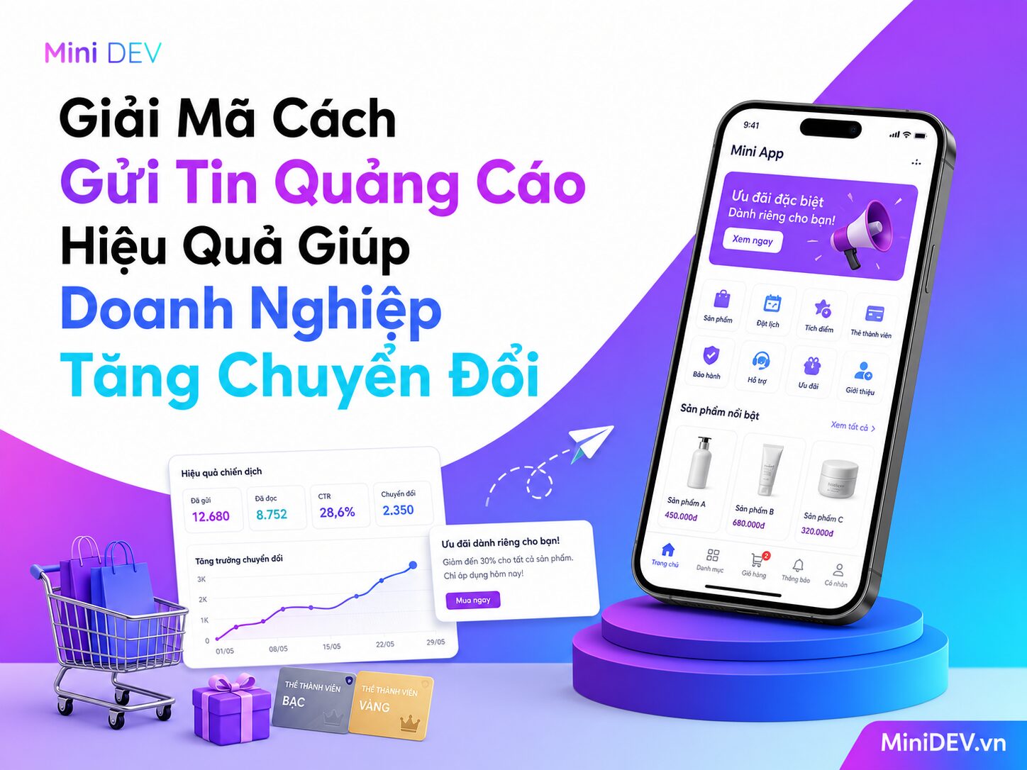 phan tich chien luoc gui tin quang cao hieu qua cho doanh nghiep