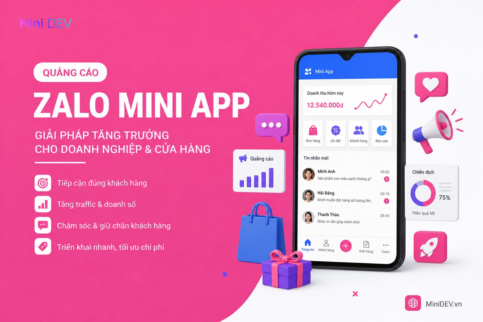Quảng cáo Zalo có hiệu quả không với doanh nghiệp và cửa hàng