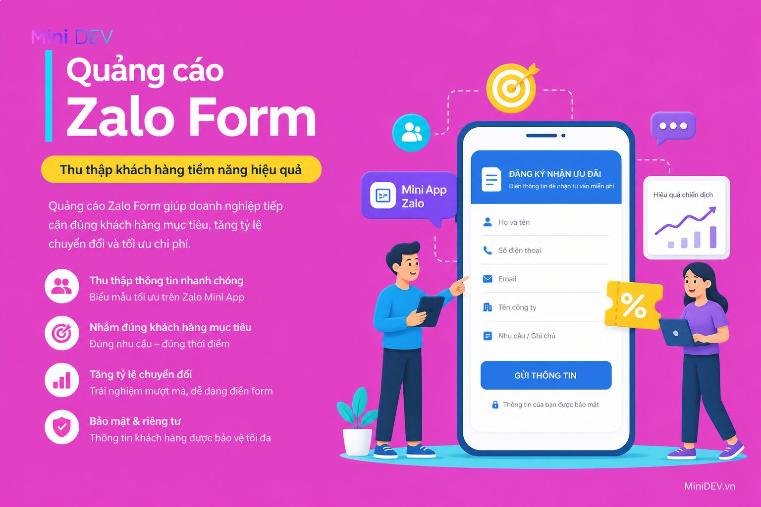 Quảng cáo Zalo Form để thu thập khách hàng tiềm năng