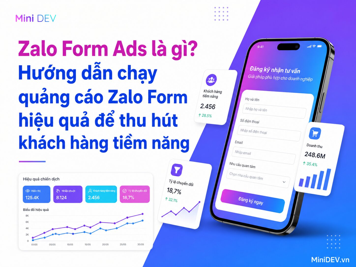 quang cao zalo form la gi cach chay zalo form hieu qua
