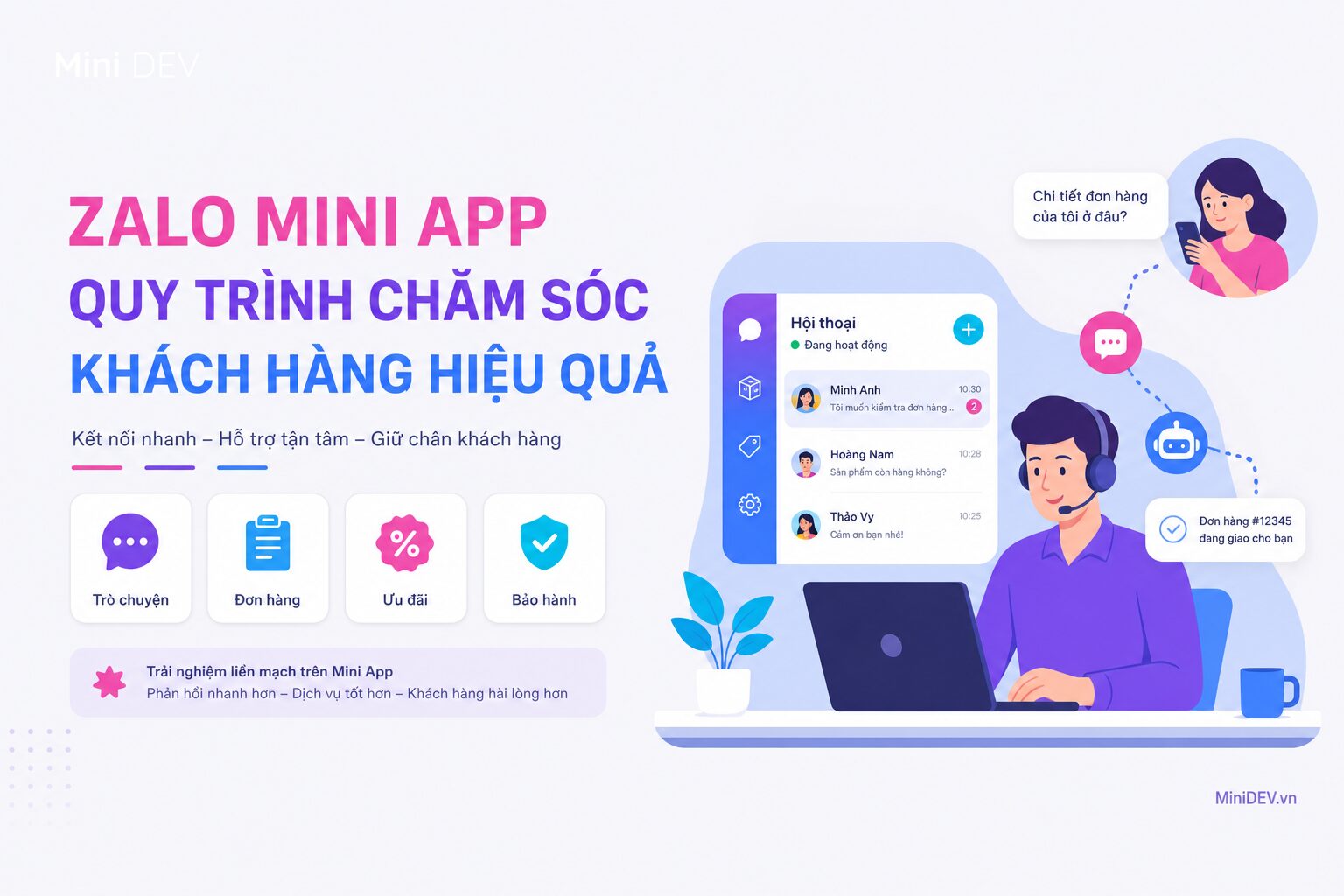Quy trình chăm sóc khách hàng cho doanh nghiệp và cửa hàng