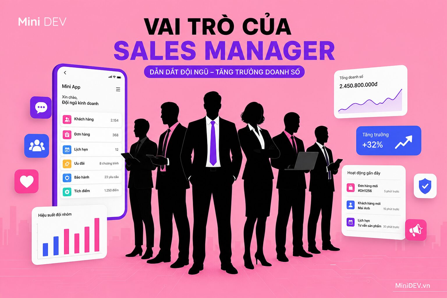 Sales Manager và vai trò trong quản lý bán hàng