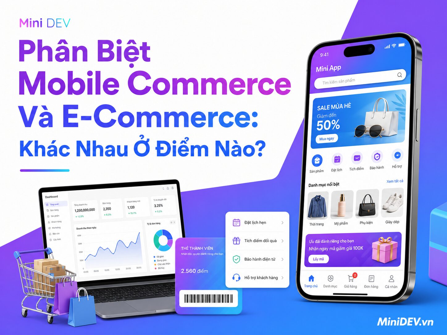 su khac nhau giua mobile commerce va e commerce