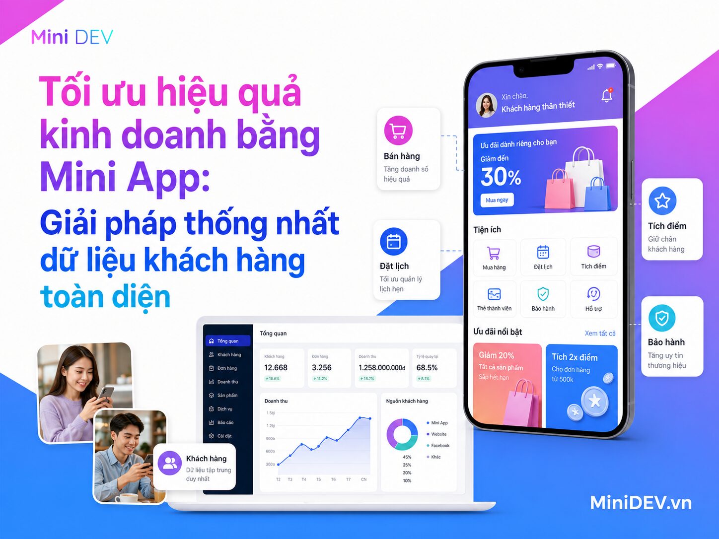 tan dung mini app de thong nhat du lieu khach hang bi quyet tang hieu qua kinh doanh 1