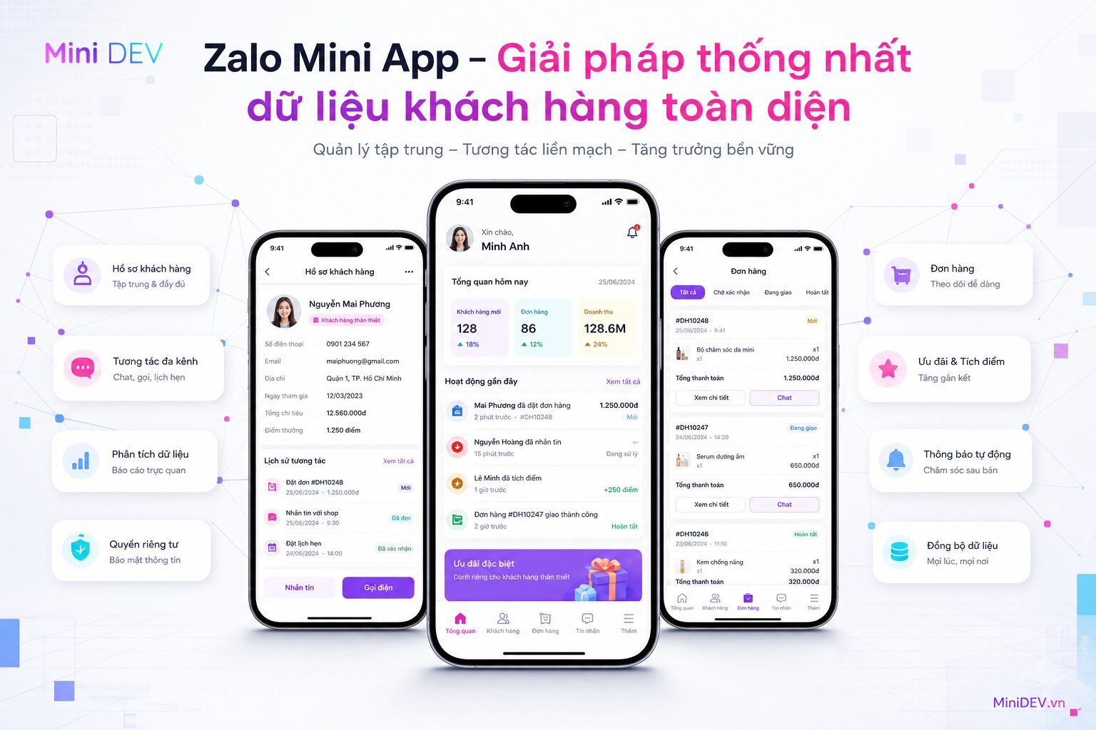 Tận dụng Zalo Mini App để thống nhất dữ liệu khách hàng