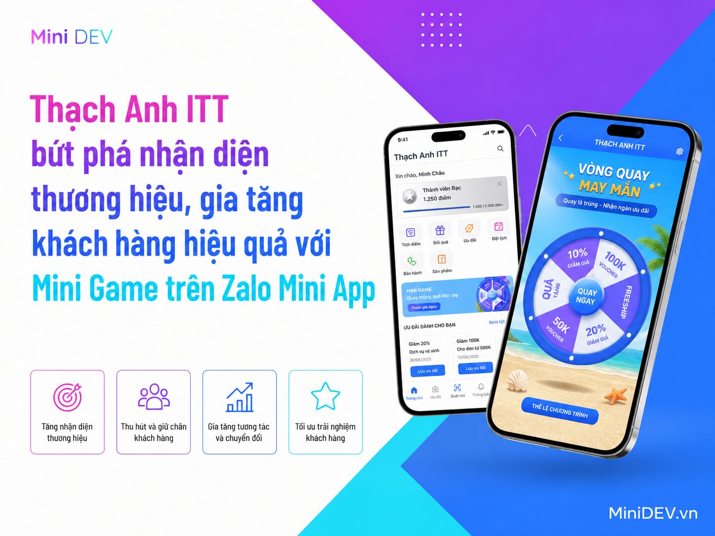 thach anh itt dinh vi thuong hieu tang truong khach hang nho mini game tren zalo mini app