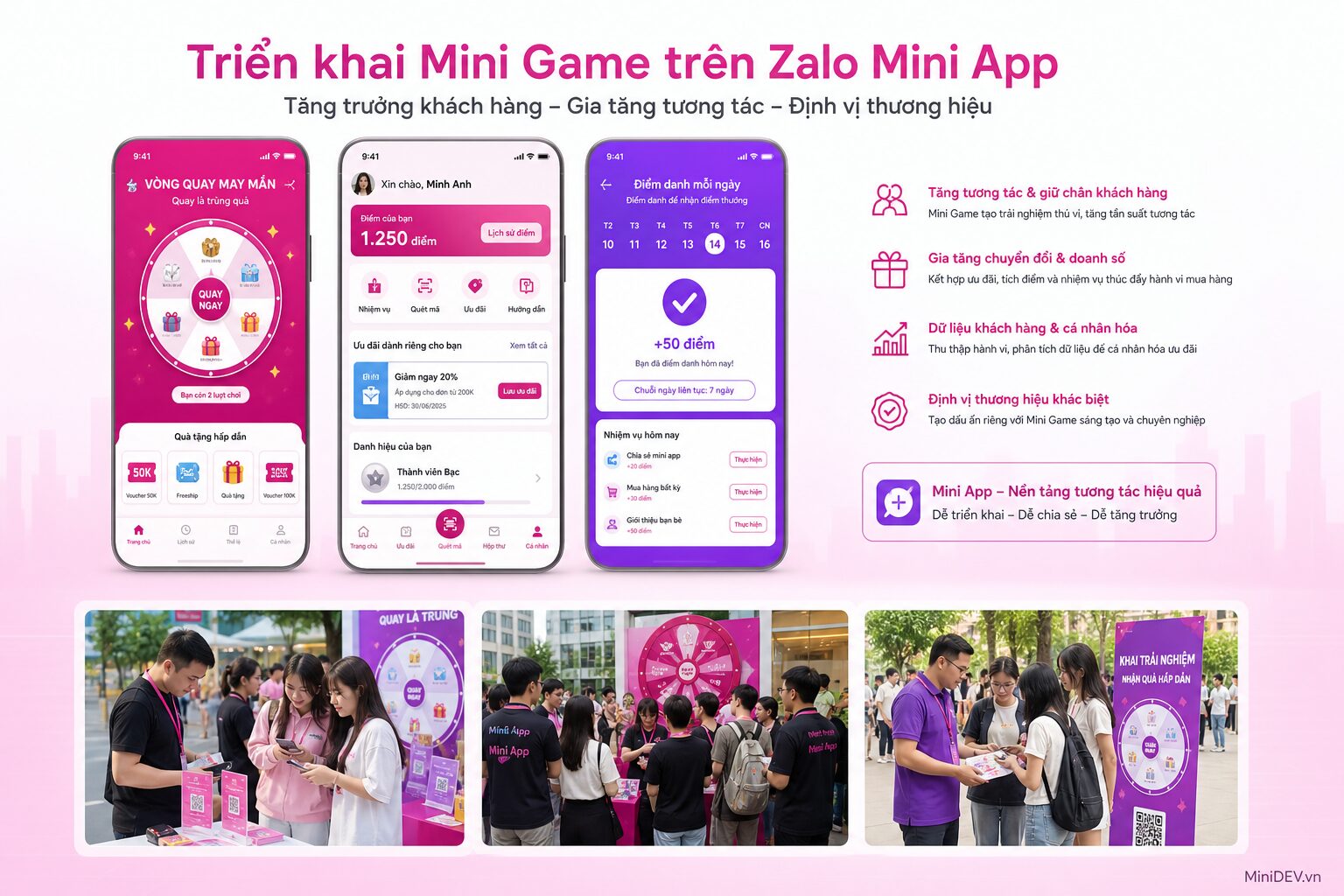 Thạch Anh ITT triển khai Mini Game trên Zalo Mini App
