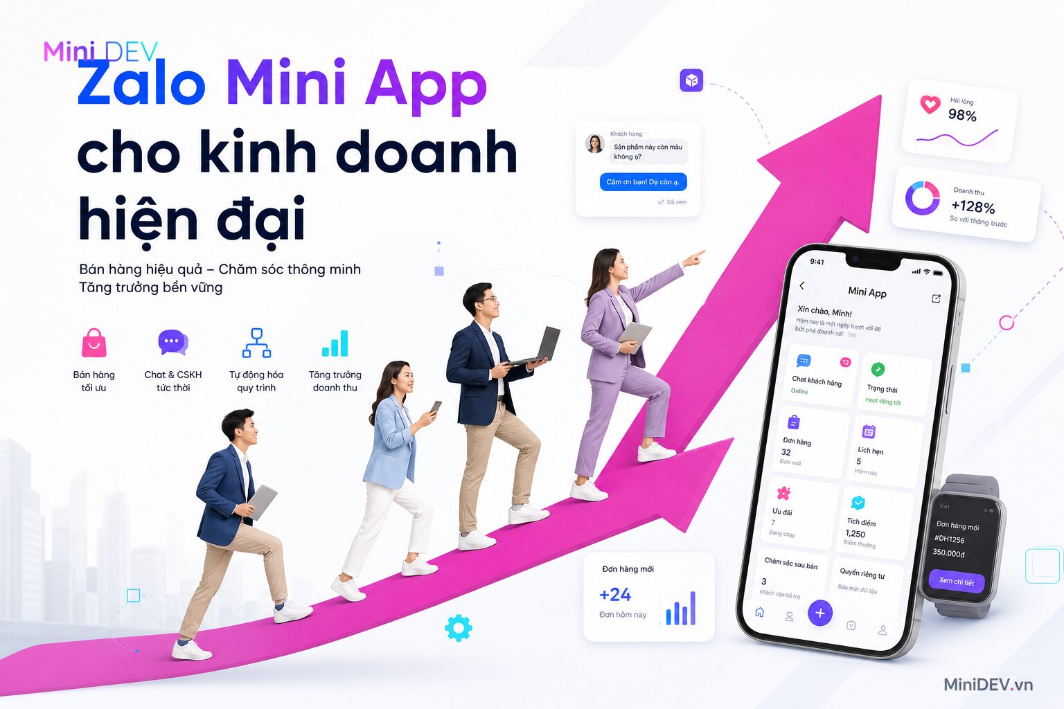Tìm hiểu tài khoản Zalo Business cho kinh doanh