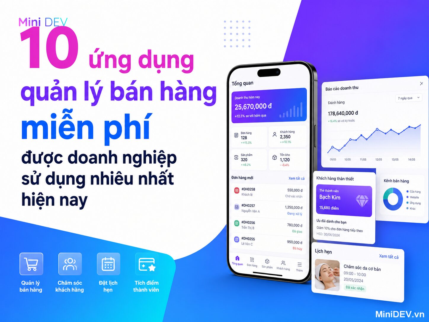 top 10 app quan ly ban hang mien phi duoc nhieu doanh nghiep tin dung