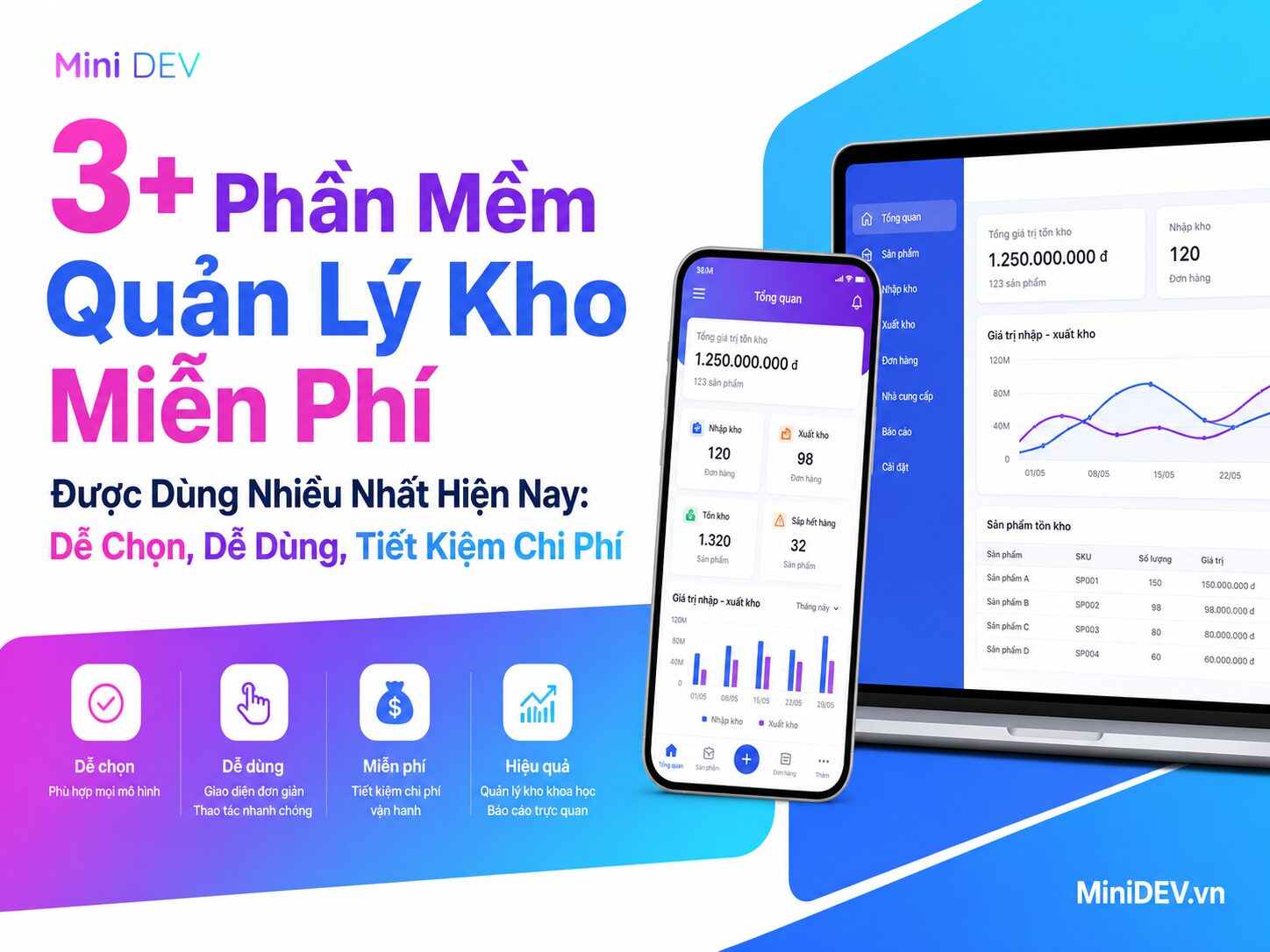 top 3 phan mem quan ly kho mien phi pho bien nhat hien nay