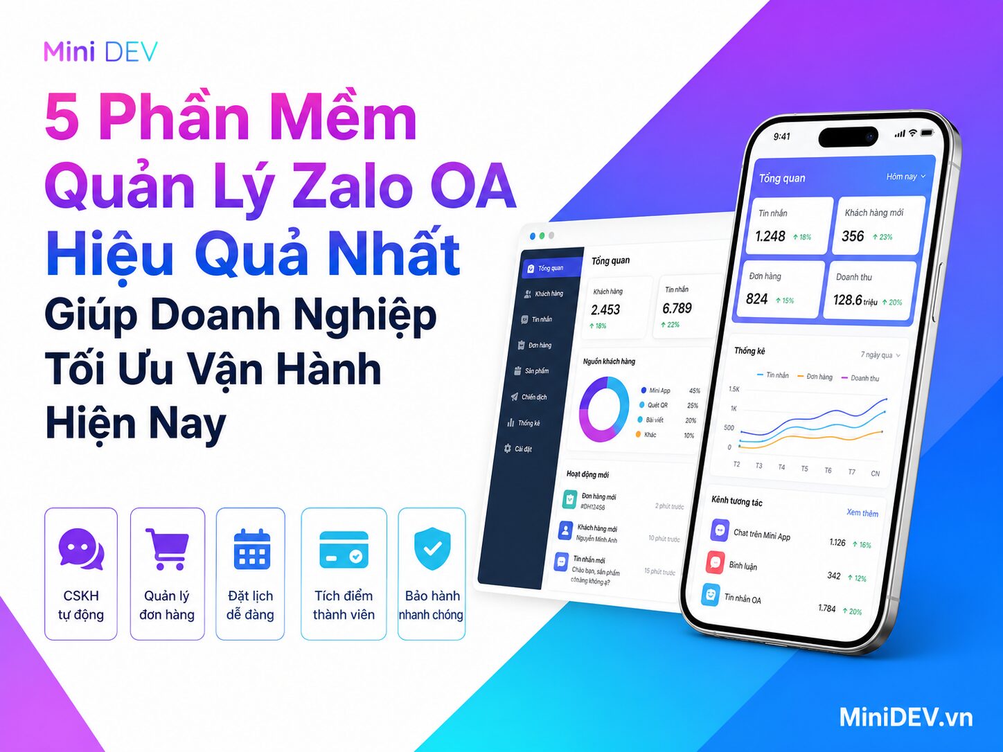 top 5 phan mem quan ly zalo oa tot nhat hien nay
