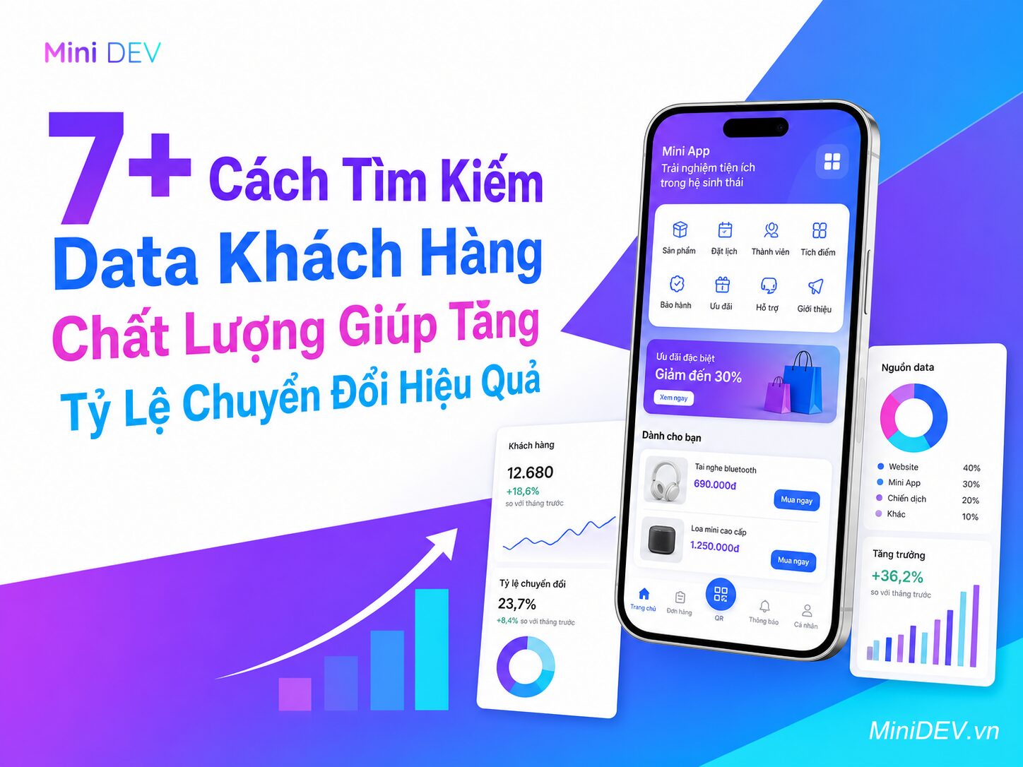 top 7 cach tim kiem data khach hang chat luong
