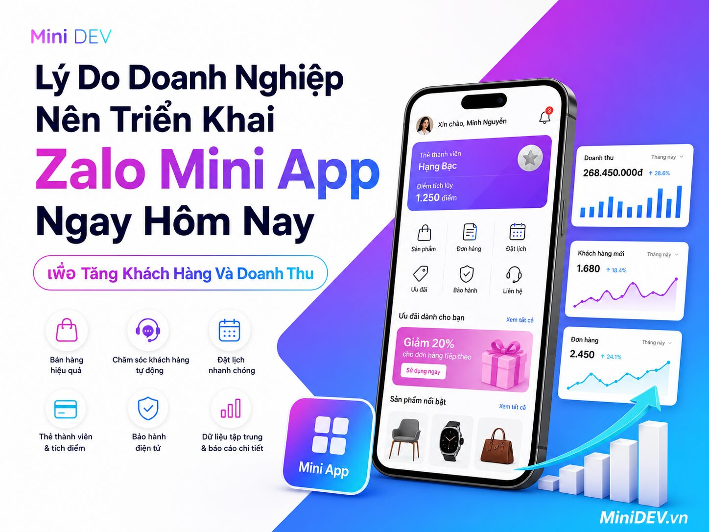 vi sao doanh nghiep can trien khai zalo mini app