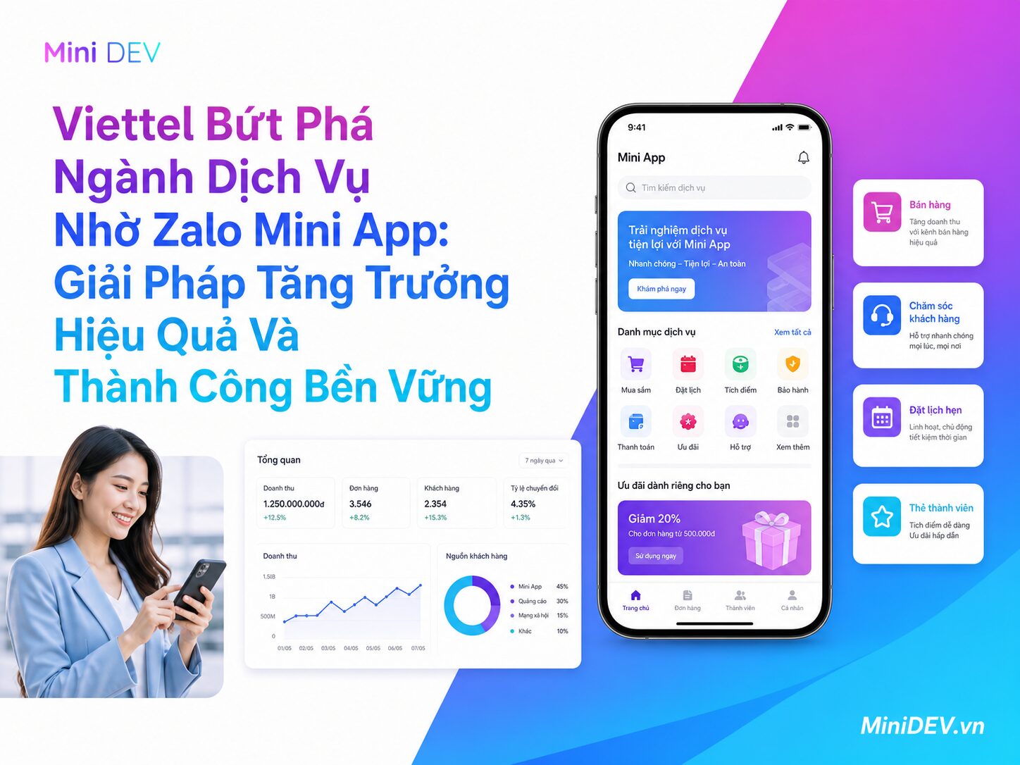 viettel ket hop suc manh cua zalo mini app hanh trinh thanh cong trong nganh dich vu