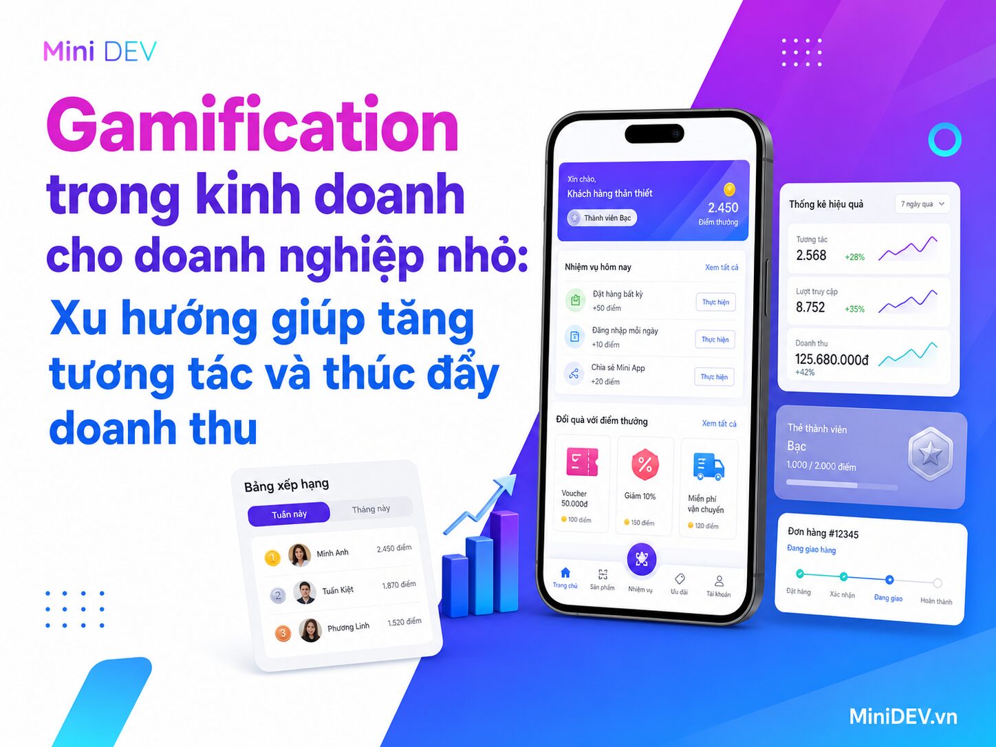 xu huong gamification trong kinh doanh cho doanh nghiep nho