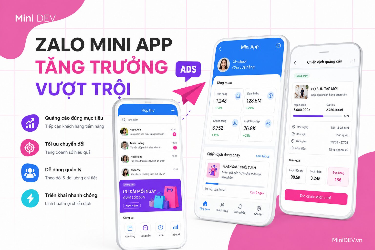 Zalo Ads là gì và cách hoạt động trên nền tảng Zalo